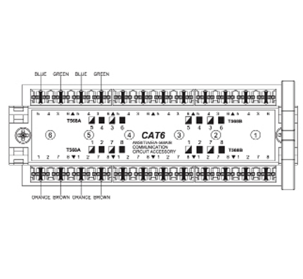 19″ CAT6 48 Port Patch Panel