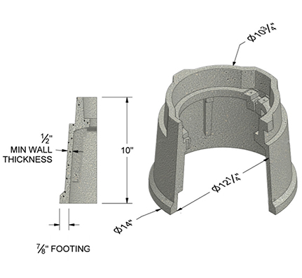 9″ Round Polymer Concrete Handhole Assembly, Tier 15