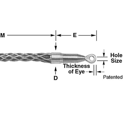 Cable Grip, 13-19 mm