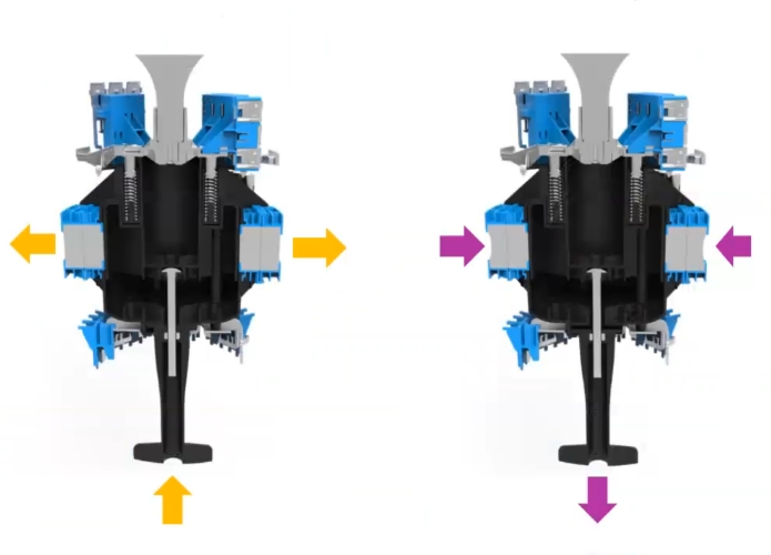 CommScope FOSC MSC